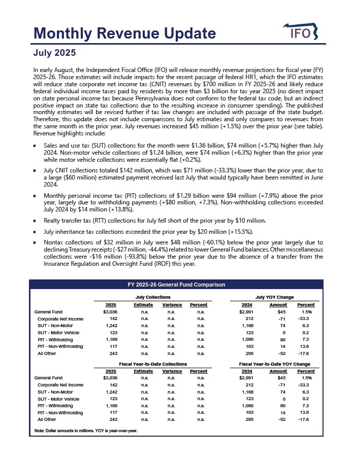 Release thumbnail - July 2025 Revenue Update - 2025-08-01